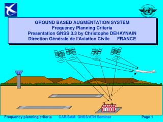 GROUND BASED AUGMENTATION SYSTEM Presentation Overview