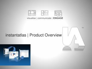 instantatlas | Product Overview