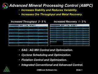 CIMExcel Software Inc. 		Slide 1