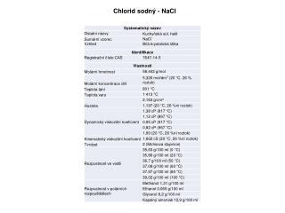 Chlorid sodný - NaCl