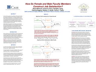 How Do Female and Male Faculty Members Construct Job Satisfaction?