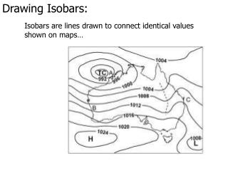 Drawing Isobars: