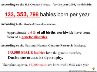 According to the March of Dimes Foundation ,