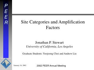 Site Categories and Amplification Factors