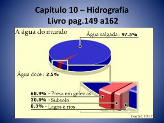 Capítulo 10 – Hidrografia Livro pag.149 a162