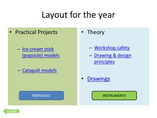 Layout for the year