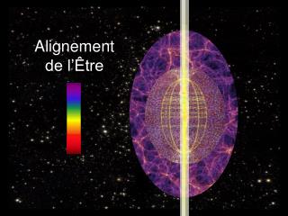 Alignement de l’Être