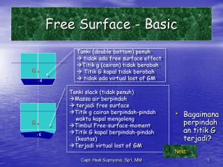 Free Surface - Basic