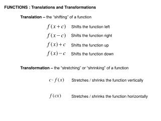 FUNCTIONS : Translations and Transformations 	Translation – the “shifting” of a function
