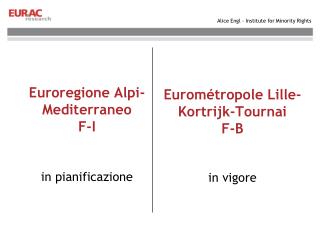 Euroregione Alpi-Mediterraneo F-I in pianificazione