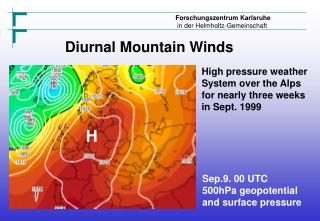 High pressure weather System over the Alps for nearly three weeks in Sept. 1999