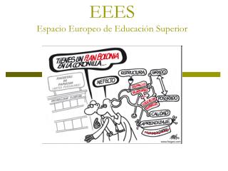 EEES Espacio Europeo de Educación Superior