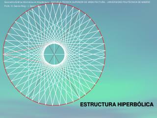 ESTRUCTURA HIPERBÓLICA