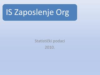 Statistički podaci 2010.