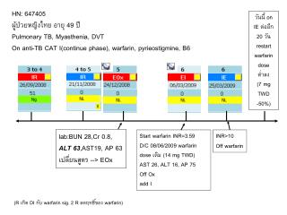 HN: 647405 ผู้ป่วยหญิงไทย อายุ 49 ปี Pulmonary TB, Myasthenia, DVT