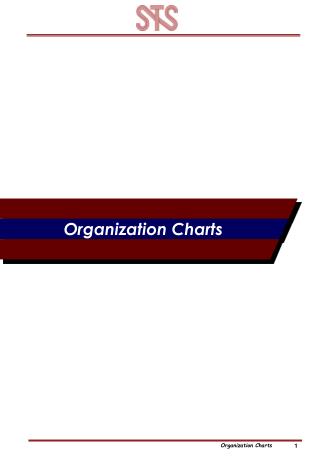 Organization Charts