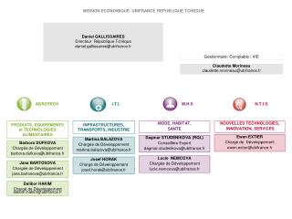 MISSION ECONOMIQUE- UBIFRANCE REPUBLIQUE TCHEQUE