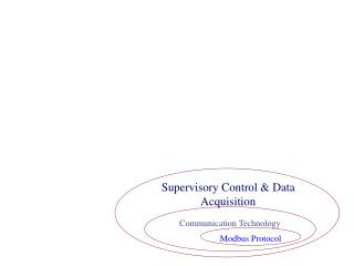 Supervisory Control &amp; Data Acquisition