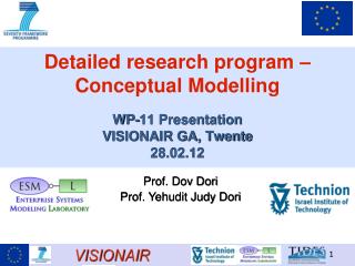 Detailed research program – Conceptual Modelling WP-11 Presentation VISIONAIR GA, Twente 28.02.12