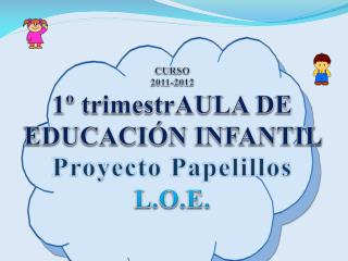 CURSO 2011-2012 1º trimestrAULA DE EDUCACIÓN INFANTIL Proyecto Papelillos L.O.E.