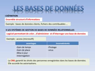 Les bases de donnÉes