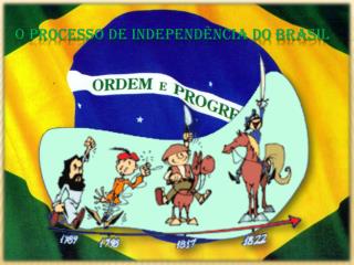 O processo de independência do Brasil