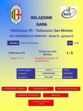 RELAZIONE GARA Villafranca VR - Tuttocuoio San Miniato XIV GIORNATA DI ANDATA - Serie D - girone D