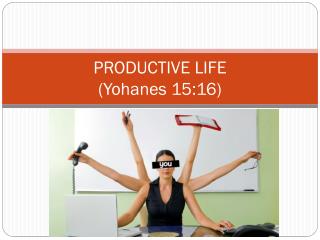PRODUCTIVE LIFE (Yohanes 15:16)