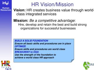 HR Vision/Mission