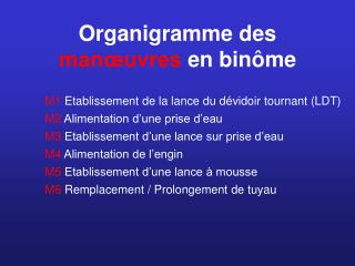 Organigramme des manœuvres en binôme