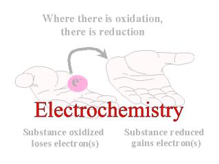 Electrochemistry