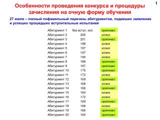 Особенности проведения конкурса и процедуры зачисления на очную форму обучения