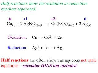 Half-reactions show the oxidation or reduction reaction separated.