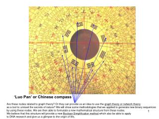 ‘Luo Pan’ or Chinese compass