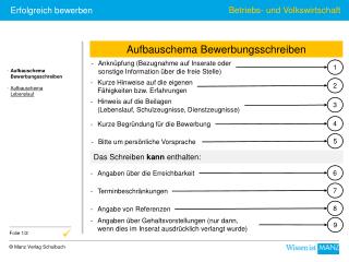 Anknüpfung (Bezugnahme auf Inserate oder sonstige Information über die freie Stelle)