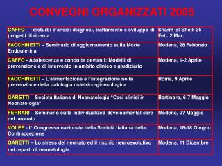 CONVEGNI ORGANIZZATI 2005