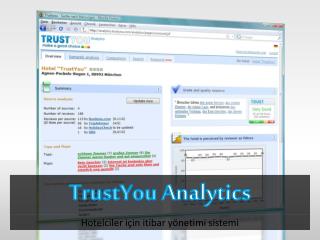 TrustYou Analytics