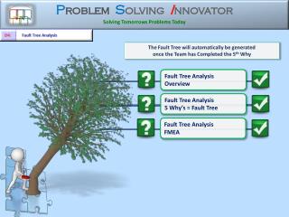 The Fault Tree will automatically be generated once the Team has Completed the 5 th Why