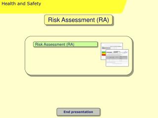 Risk Assessment (RA)