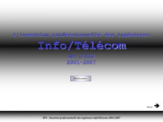 L’insertion professionnelle des ingénieurs Info/Télécom de l’EIG 2001-2007