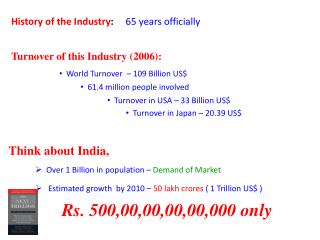 History of the Industry : 65 years officially