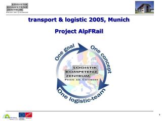 transport &amp; logistic 2005, Munich Project AlpFRail