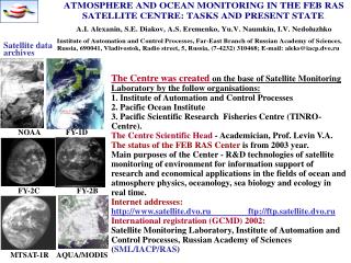 Satellite data archives