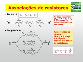 Associações de resistores