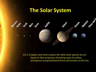 The Solar System