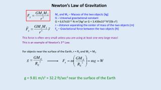 M 1 and M 2 – Masses of the two objects [kg] G – Universal gravitational constant