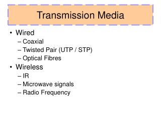 Transmission Media