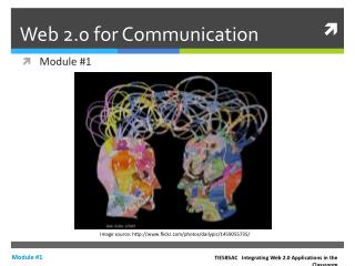 Web 2.0 for Communication