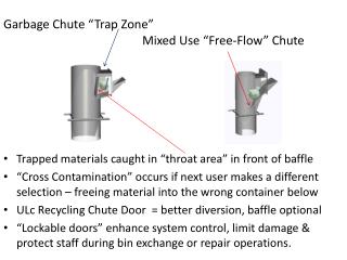 Garbage Chute “Trap Zone” 				Mixed Use “Free-Flow” Chute