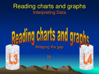 Reading charts and graphs Interpreting Data